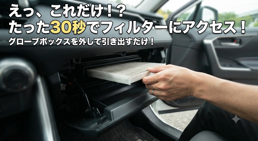 グローブボックス内のフィルター