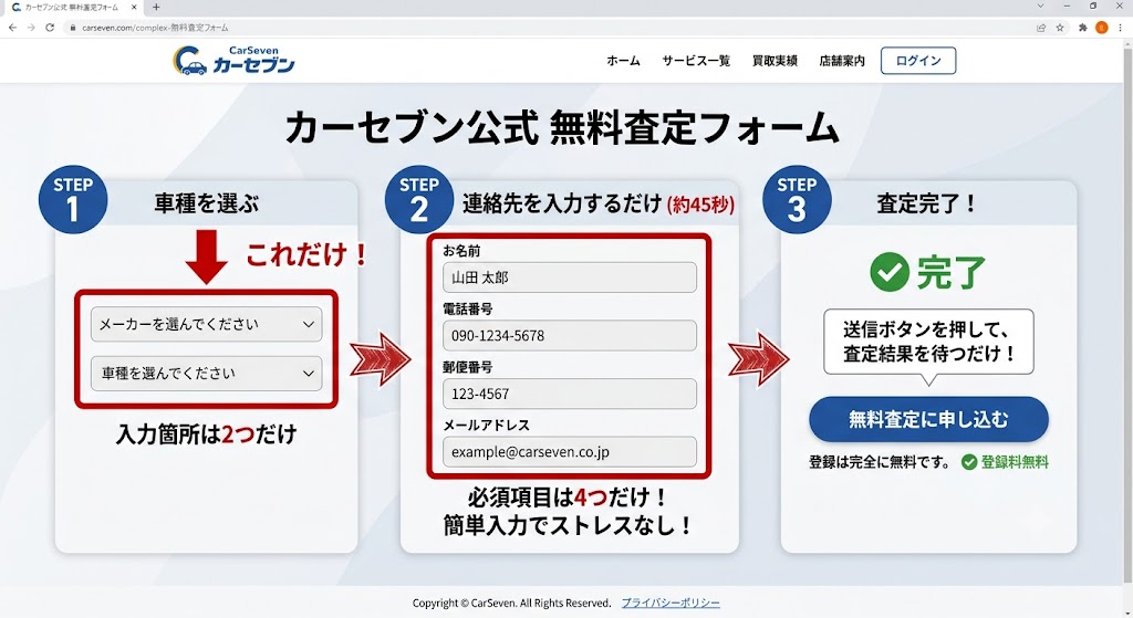  カーセブン公式ページの「無料査定フォーム」